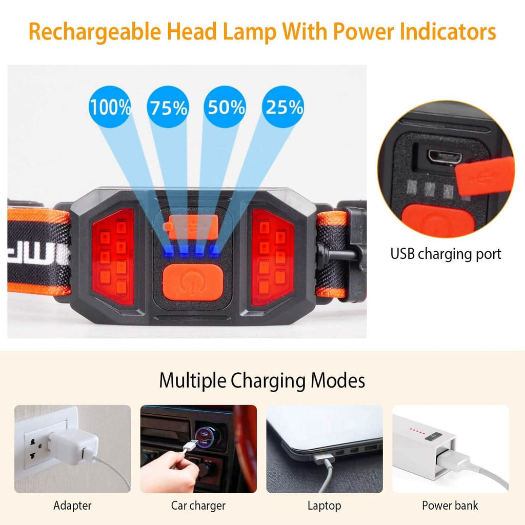 2-Pack: Rechargeable Headlamp 3 Light Modes Hand-Free