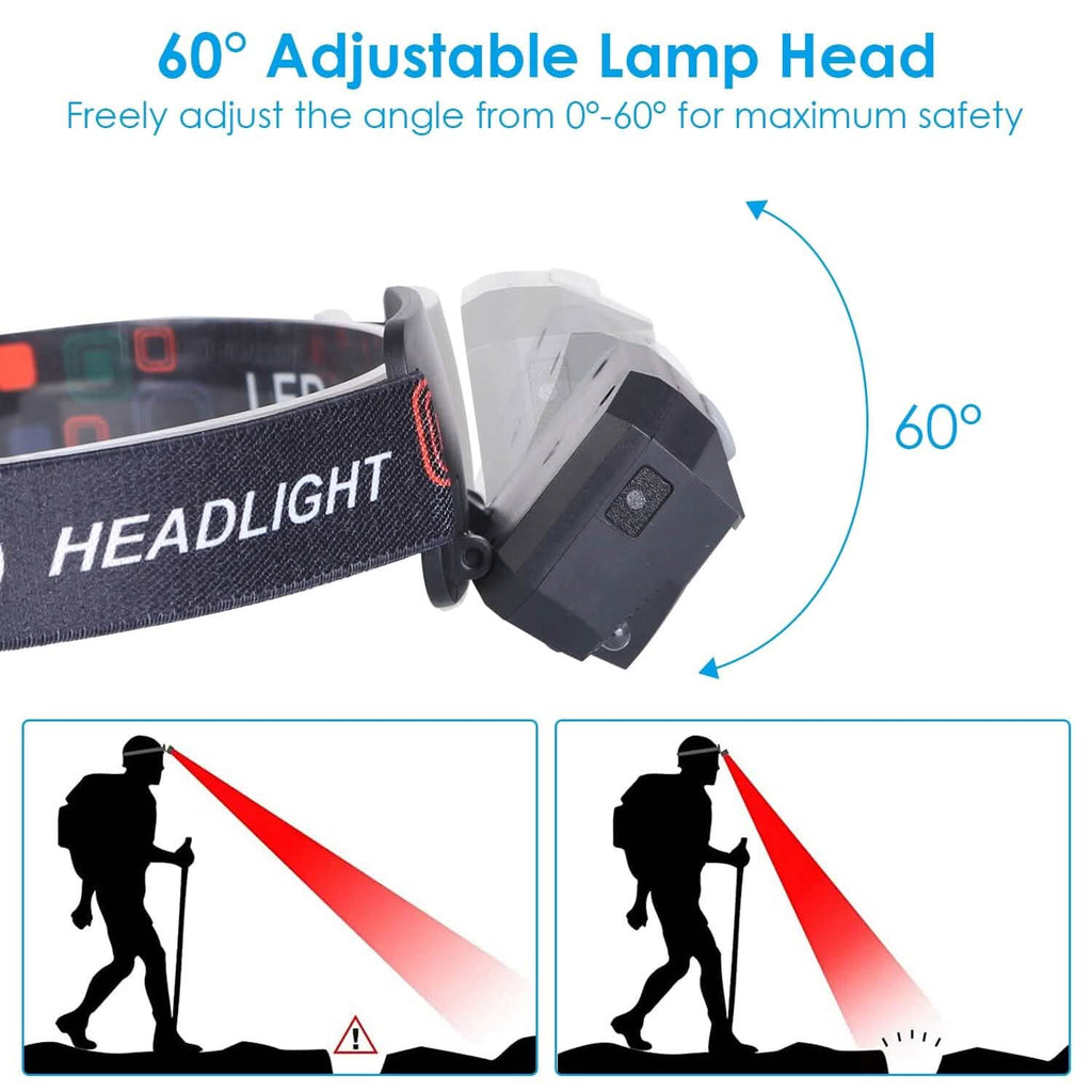 2-Pack: Rechargeable Motion Sensor Headlamp 6 Light Modes Headlight