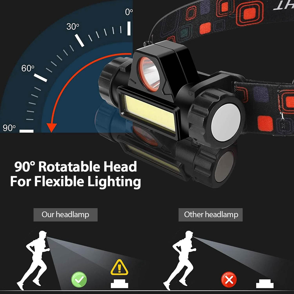 2-Pack: Waterproof Rechargeable Headlamp