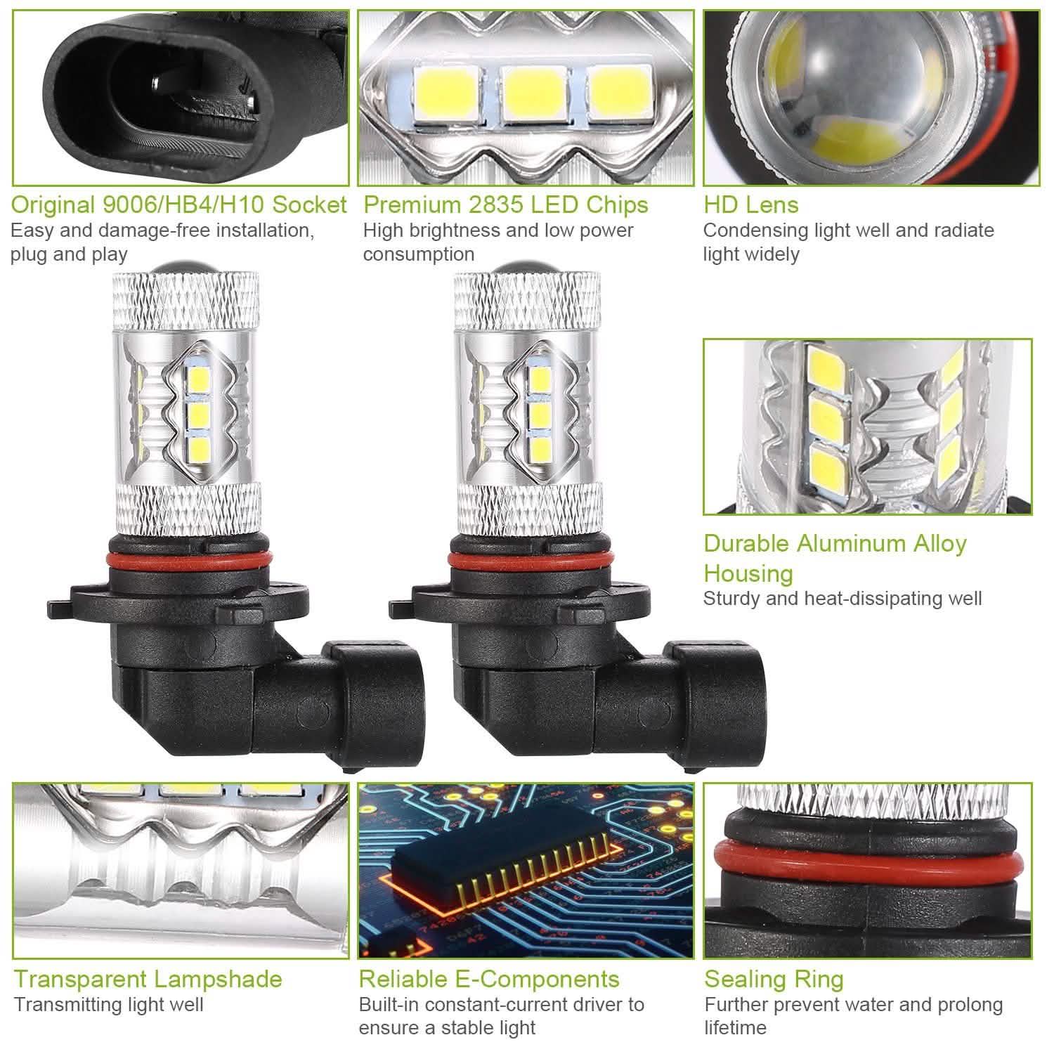 Lot de 2 : Ampoule LED 980LM 80W 9006 HB4 pour Feux Anti-Brouillard et Feux de Jour
