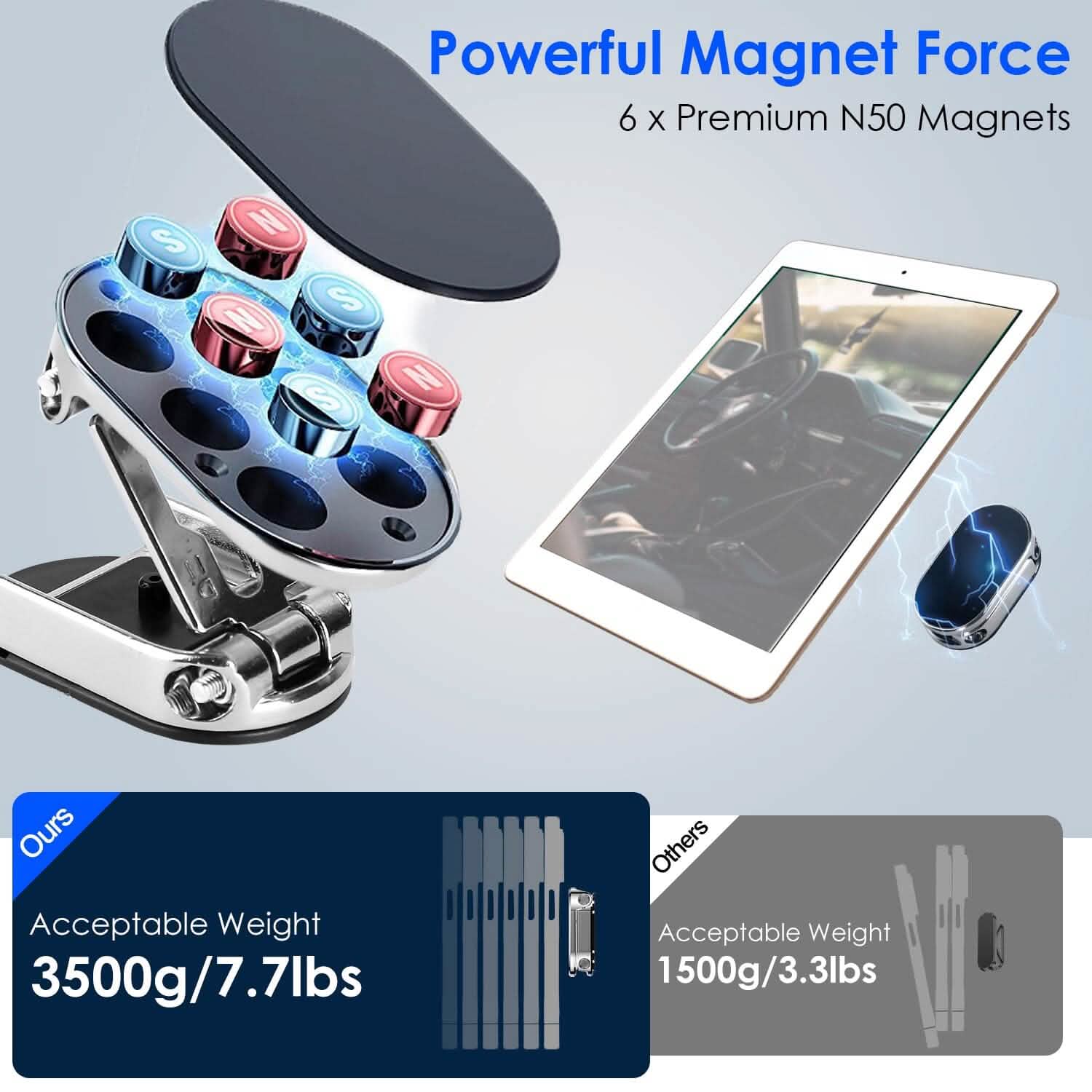 2-Pieces: Foldable Magnetic Car Phone Holder