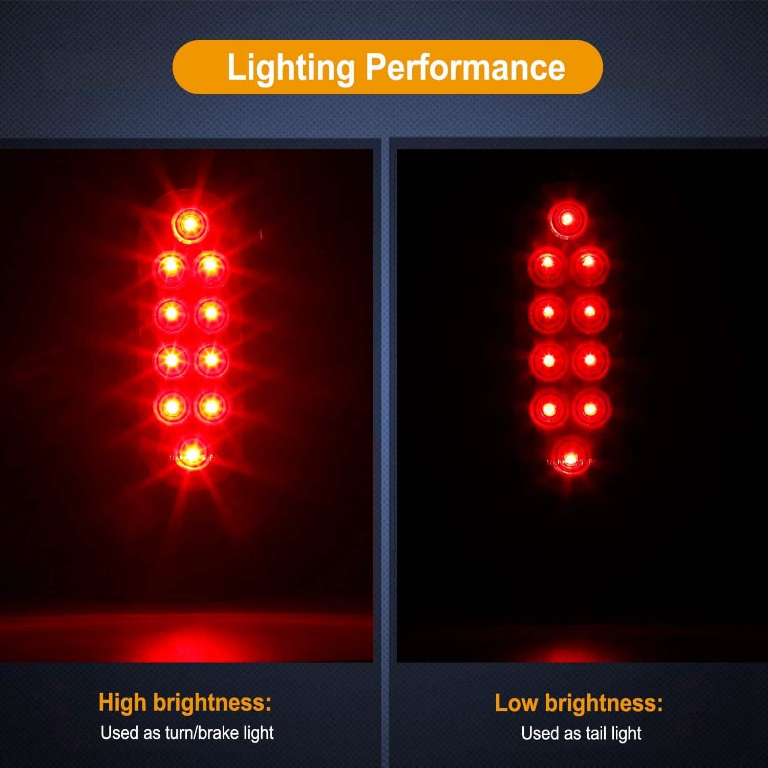 2-Pieces: Oval LED Brake Light 10 LED Lamp Stop Turn Tail Light