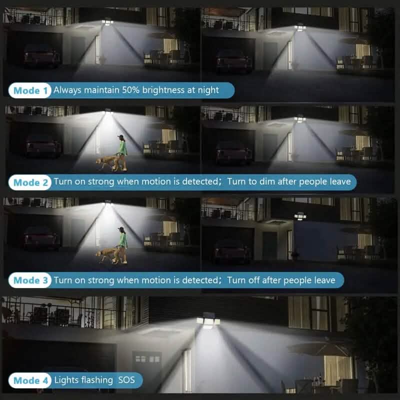 2-Pieces Set: Super Bright Solar Motion Sensor Outdoor Light