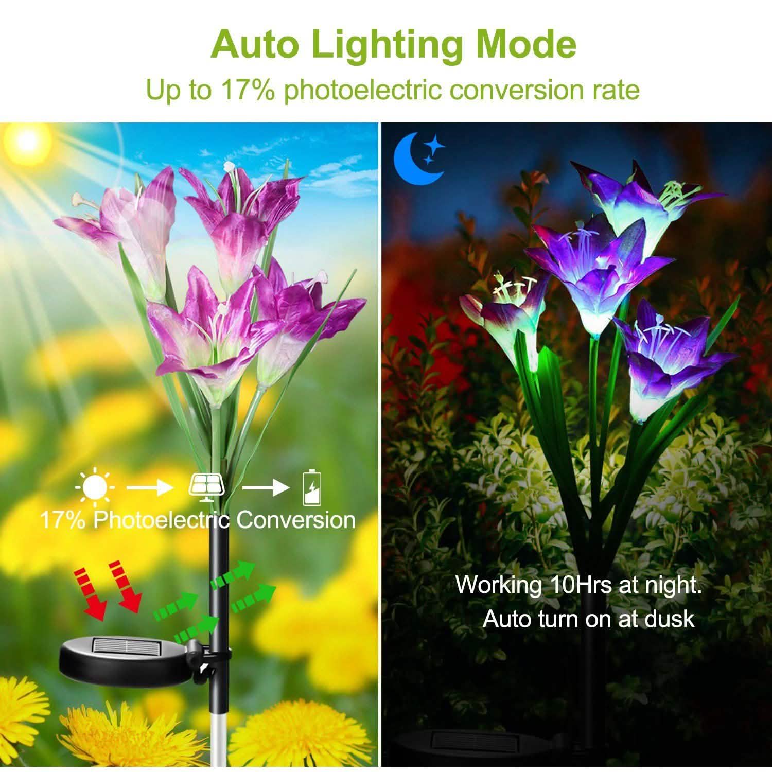 2 pièces : Lampes Solaires de Jardin Extérieures