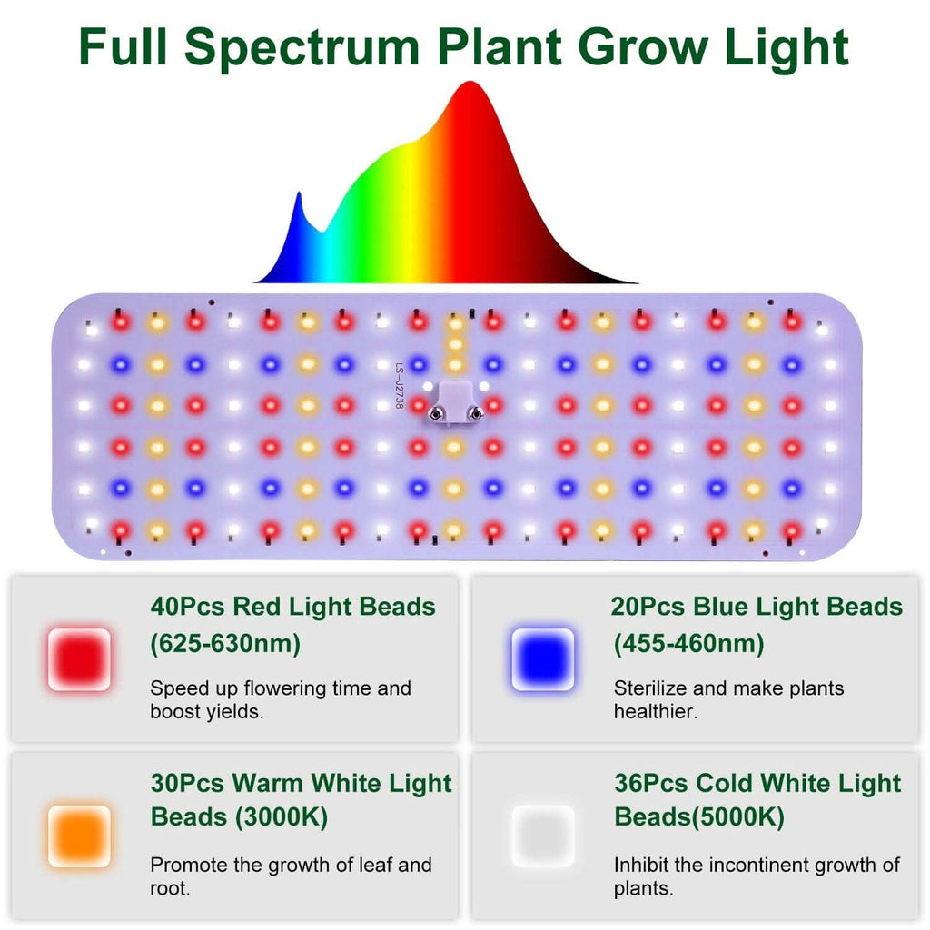 2個セット：超薄型LED植物育成ライト 126LED搭載 室内植物用