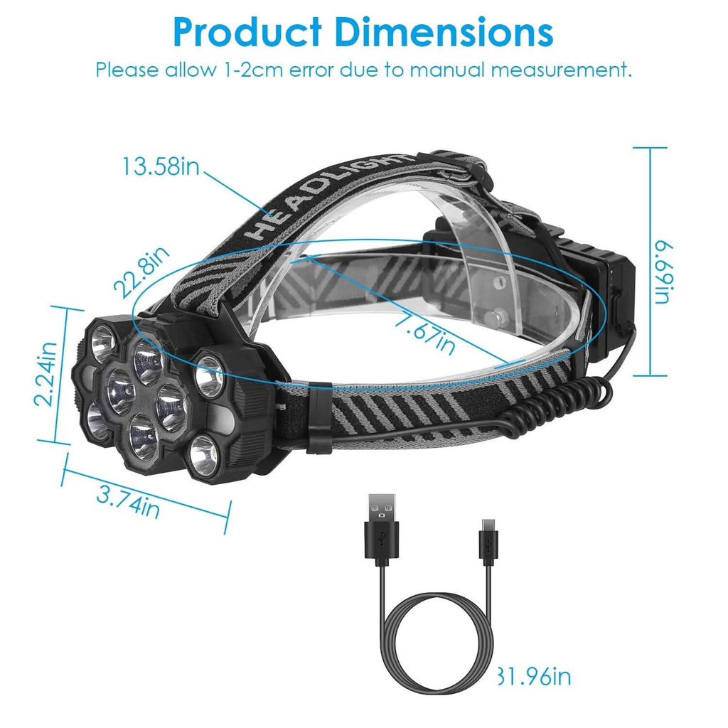 20000LM LED Headlamp 8 Lighting Modes Rechargeable