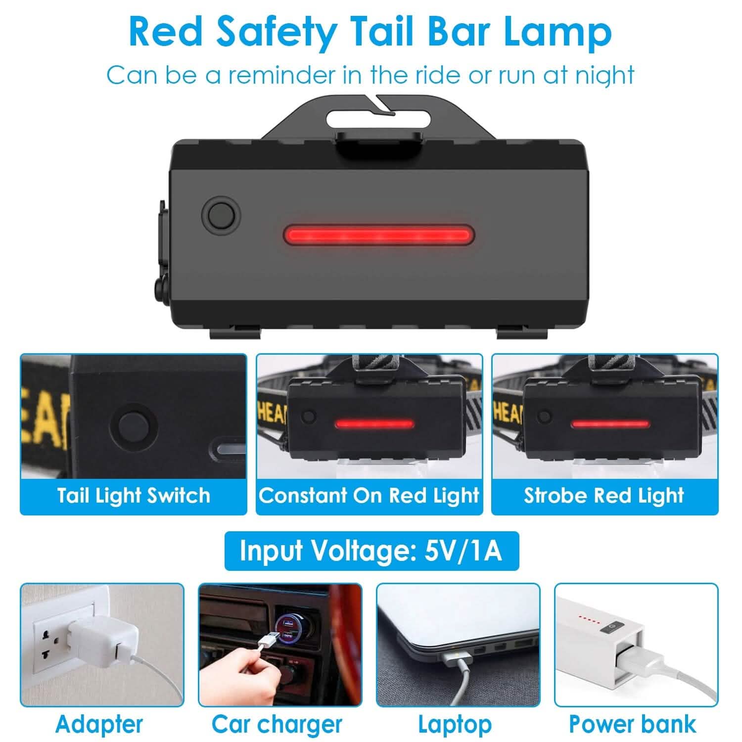 20000LM LED Headlamp 8 Lighting Modes Rechargeable