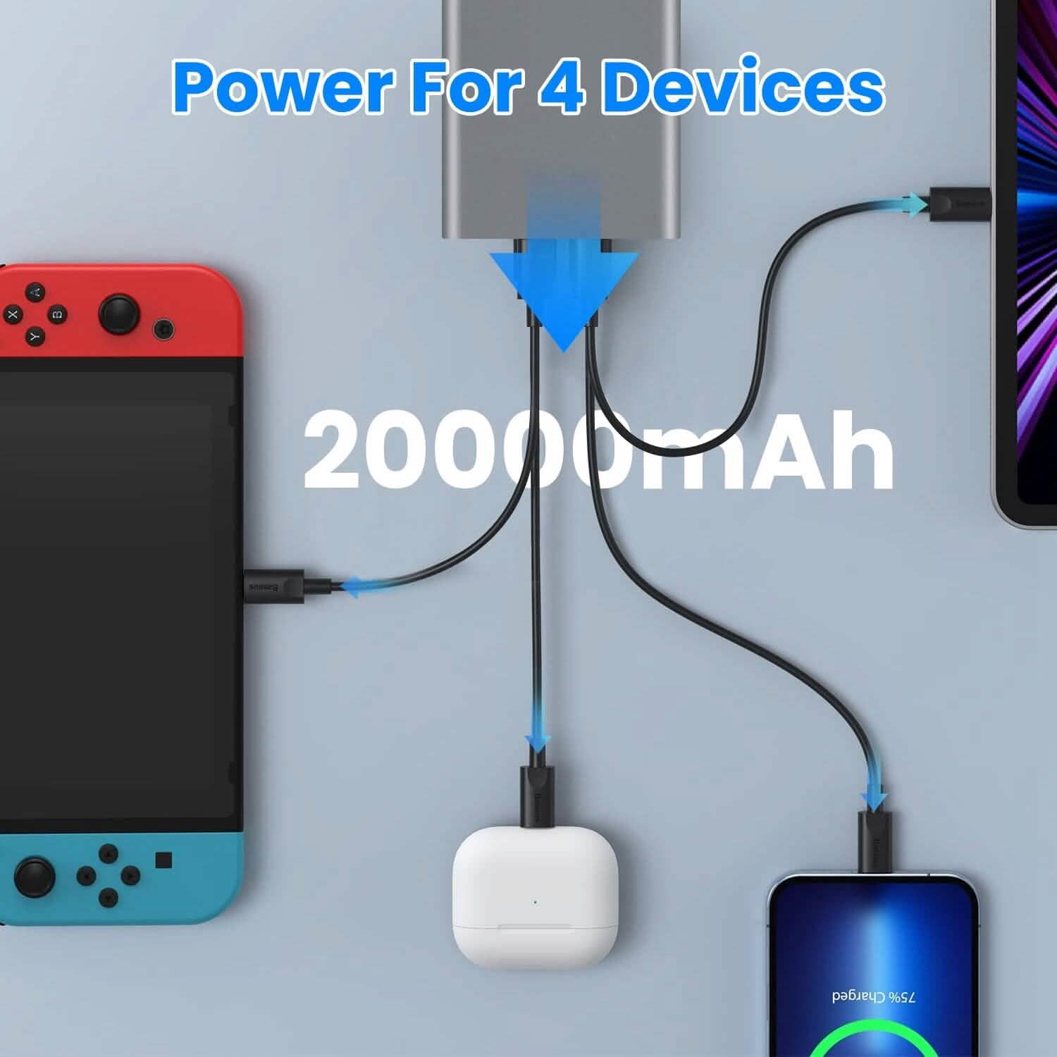 20000mAh 65W USB-C PD ノートパソコン用パワーバンク 急速充電対応
