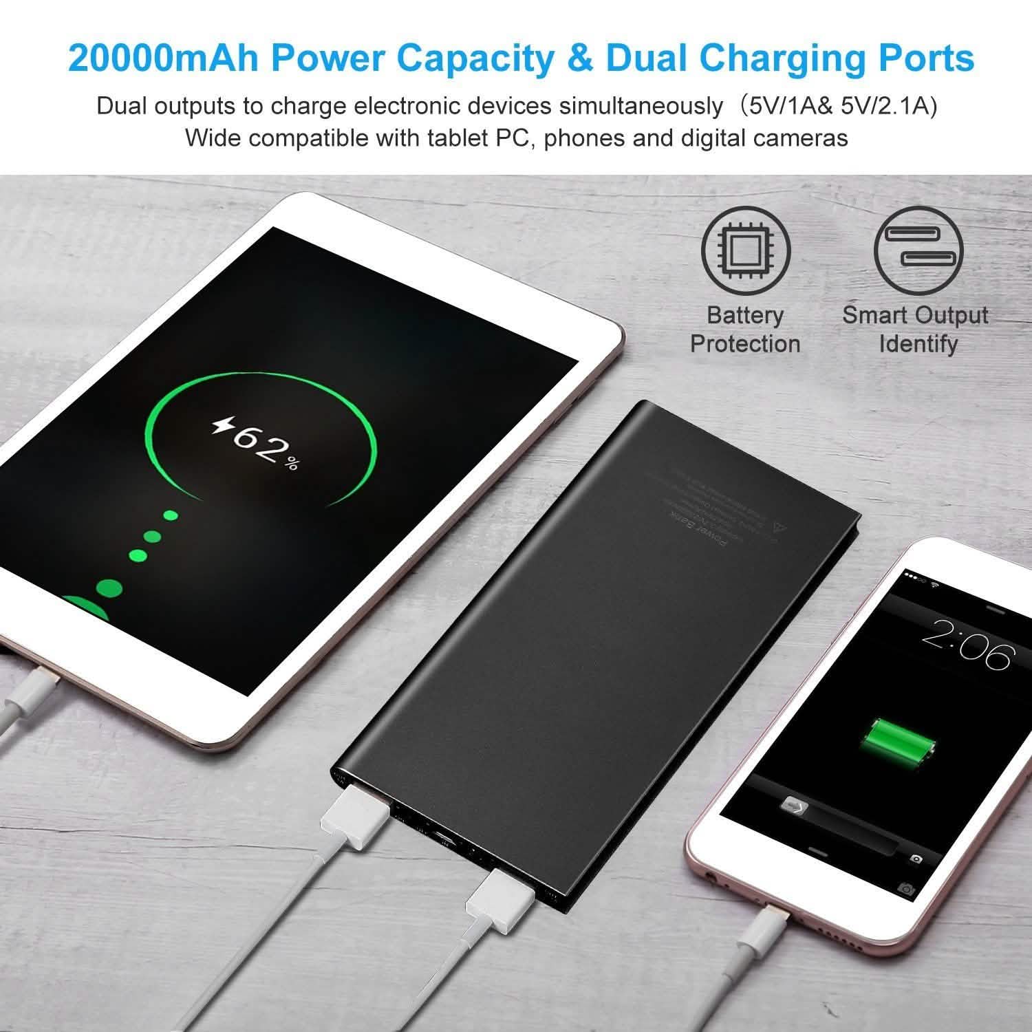 Batterie Externe Ultra Fine 20000 mAh