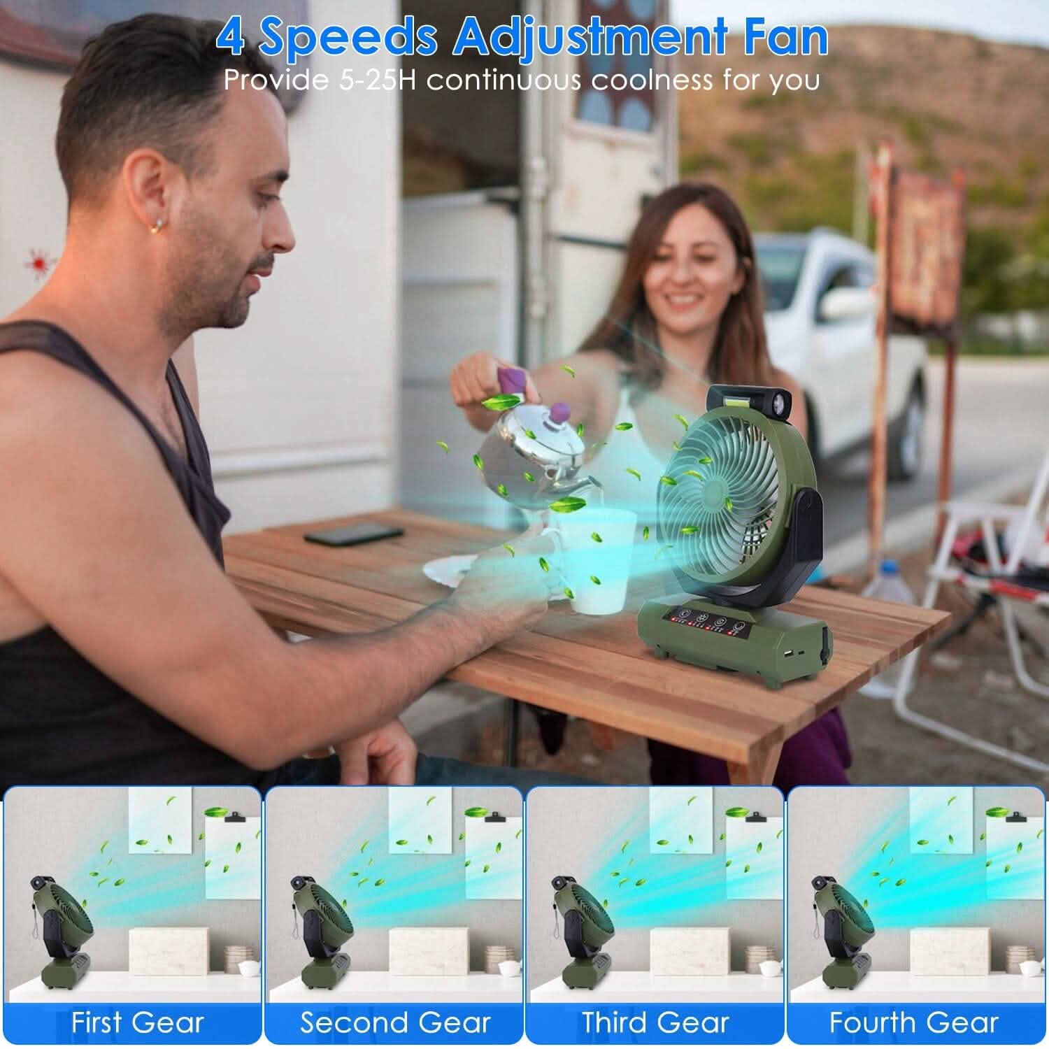 Ventilateur de camping oscillant rechargeable 20000 mAh avec lampe de poche, crochet de suspension et télécommande