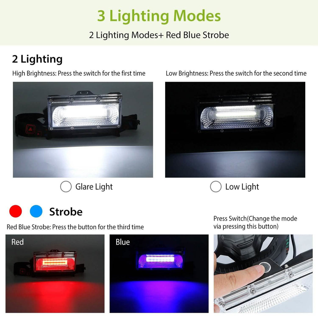 2000ルーメン LED作業用ヘッドランプ 3つの照明モード付き