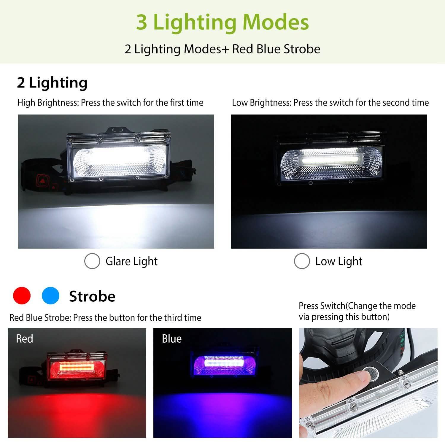 2000ルーメン LED作業用ヘッドランプ 3つの照明モード付き
