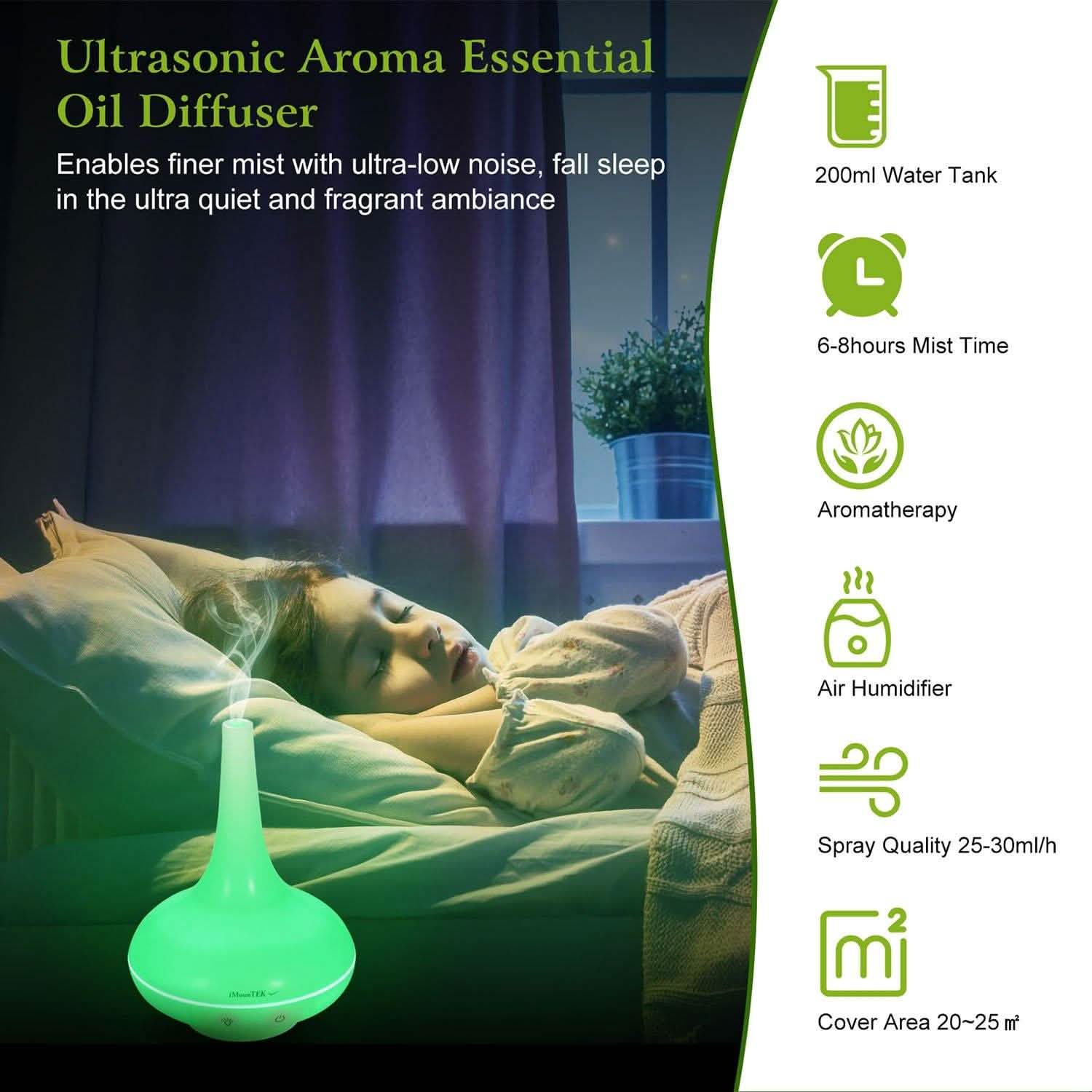 200ml Cool Mist Humidifier Ultrasonic Aroma Essential