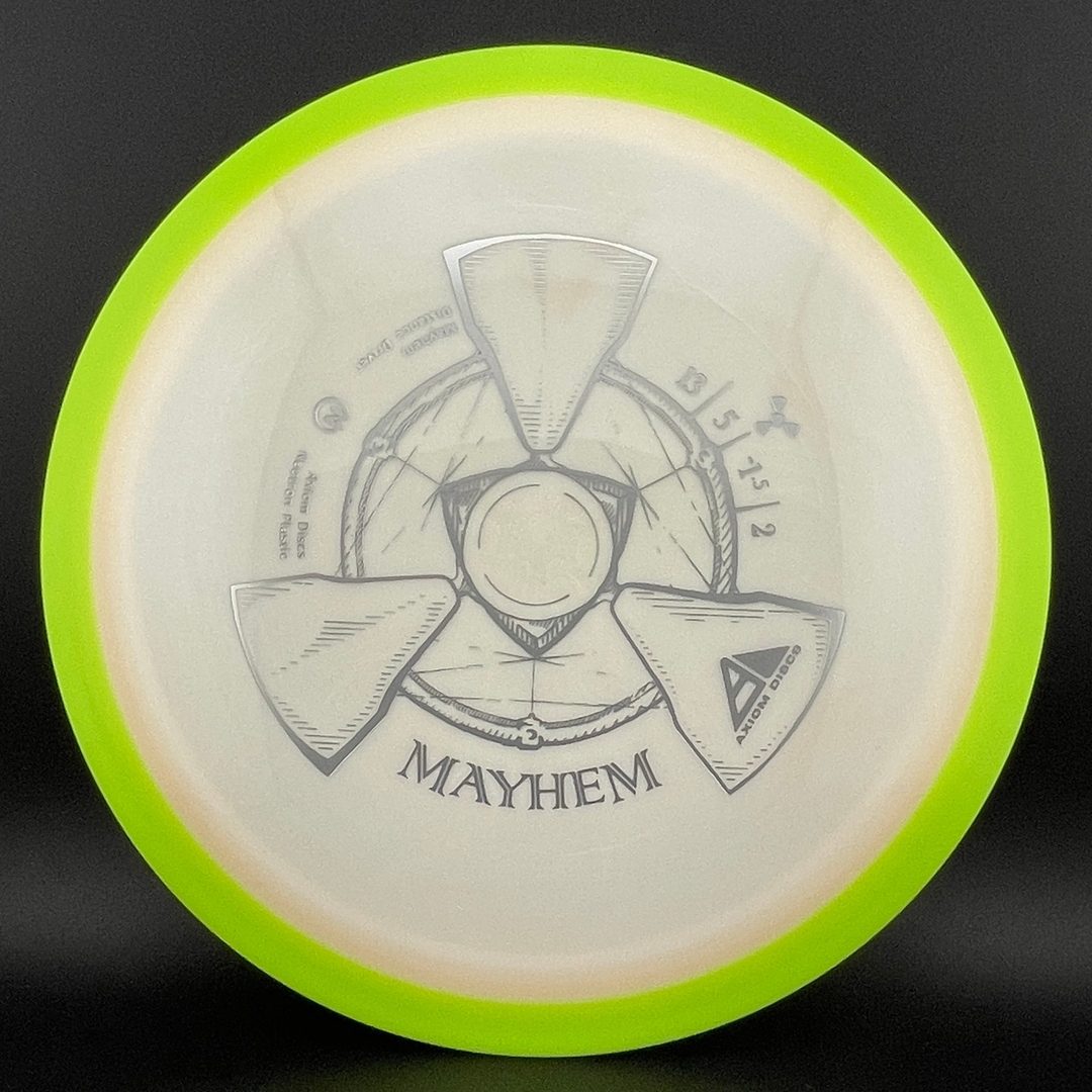Neutron Mayhem