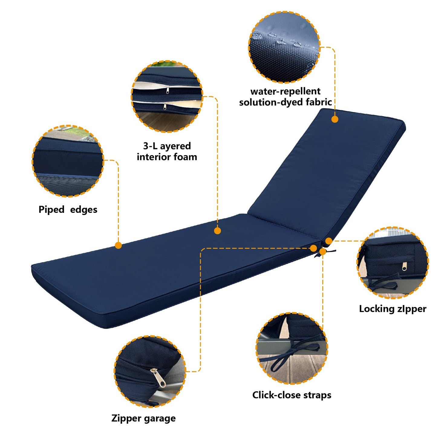 2PCS Set Outdoor Lounge Chair Cushion Replacement - Navy