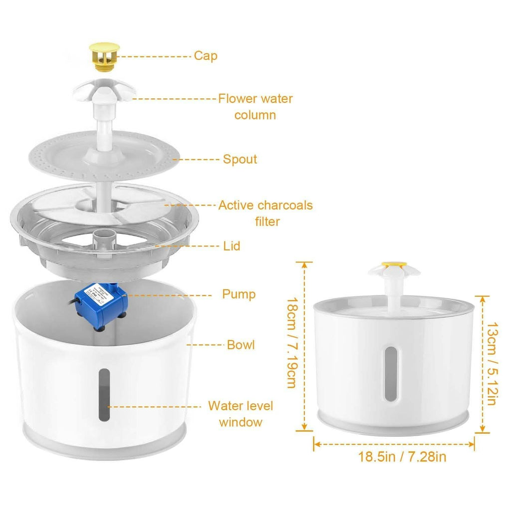 Fontaine à eau automatique pour animaux de compagnie 2,4 L
