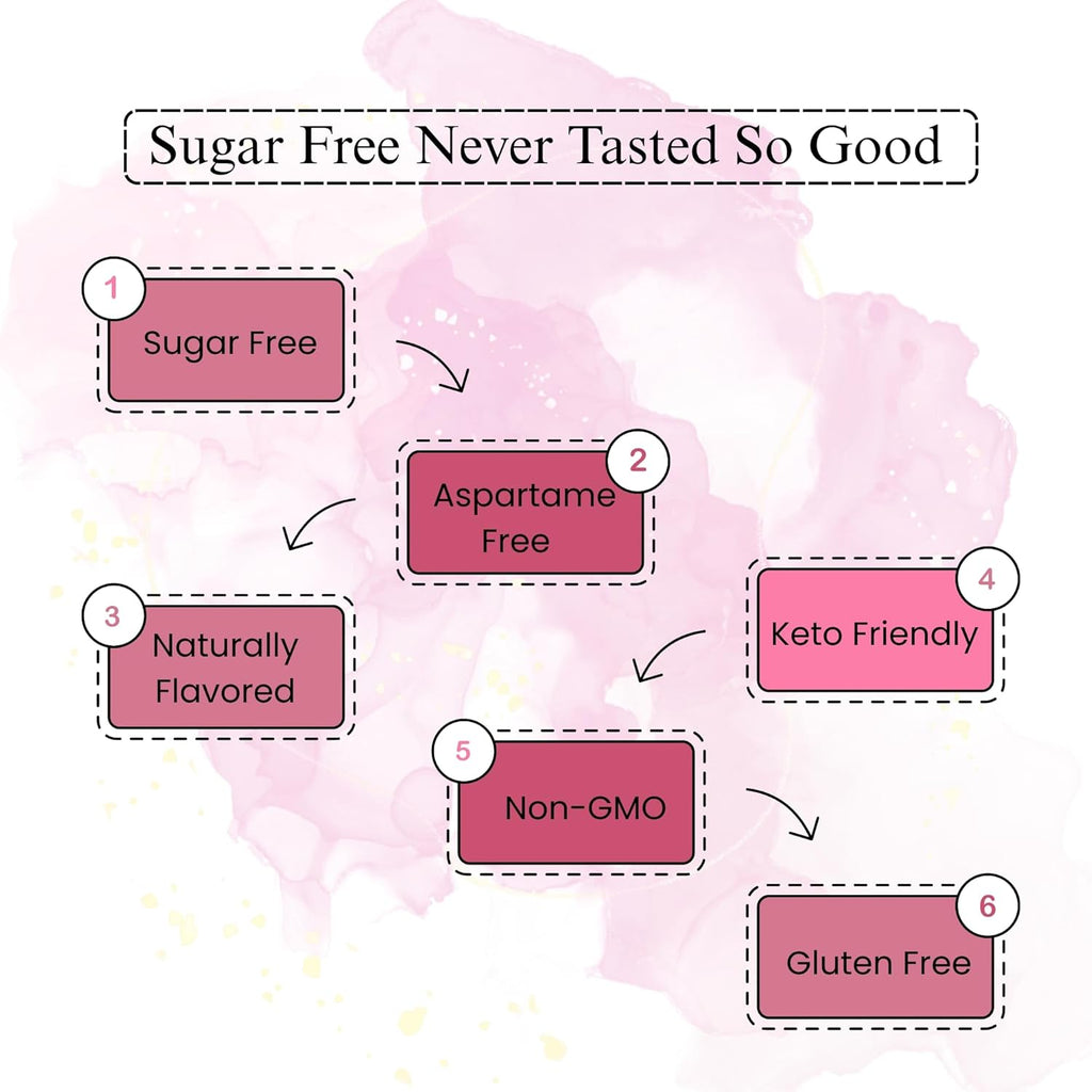 Andy Anand Sugar-Free Elderberry Hard Candy, 25 pc – European Imported, Keto & Diabetic-Friendly, Gluten-Free, Gourmet Snack Gift Box