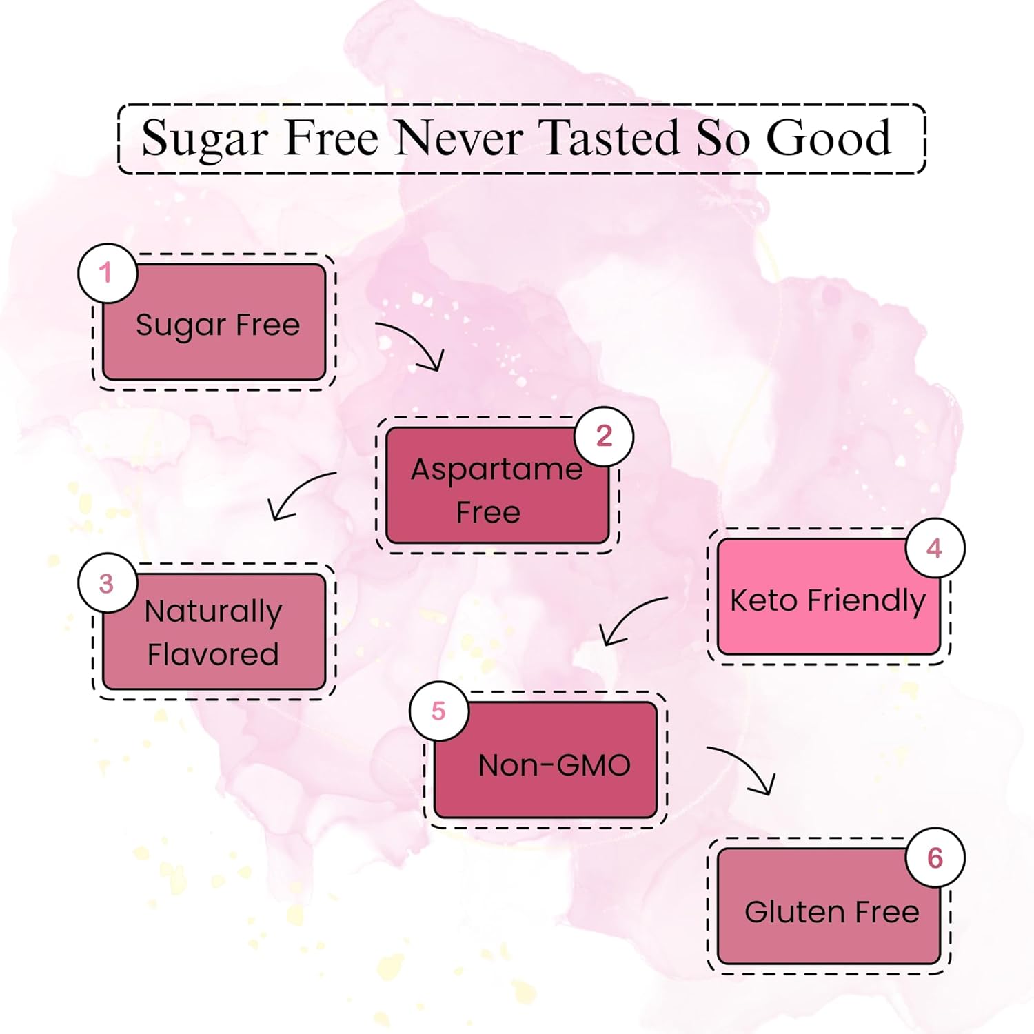Andy Anand Sugar-Free Elderberry Hard Candy, 25 pc – European Imported, Keto & Diabetic-Friendly, Gluten-Free, Gourmet Snack Gift Box