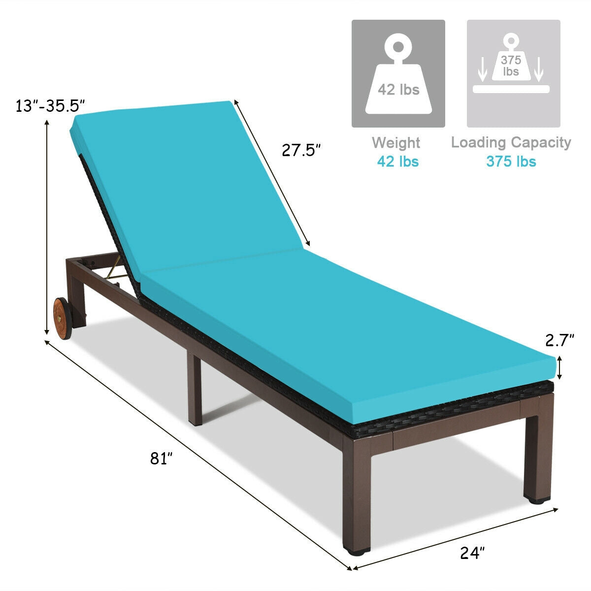 Back Adjustable Cushioned Patio Rattan Lounge Chair