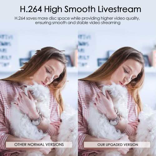 Webcam HD 2K avec anneau lumineux réglable à 18 LED intégré et microphone