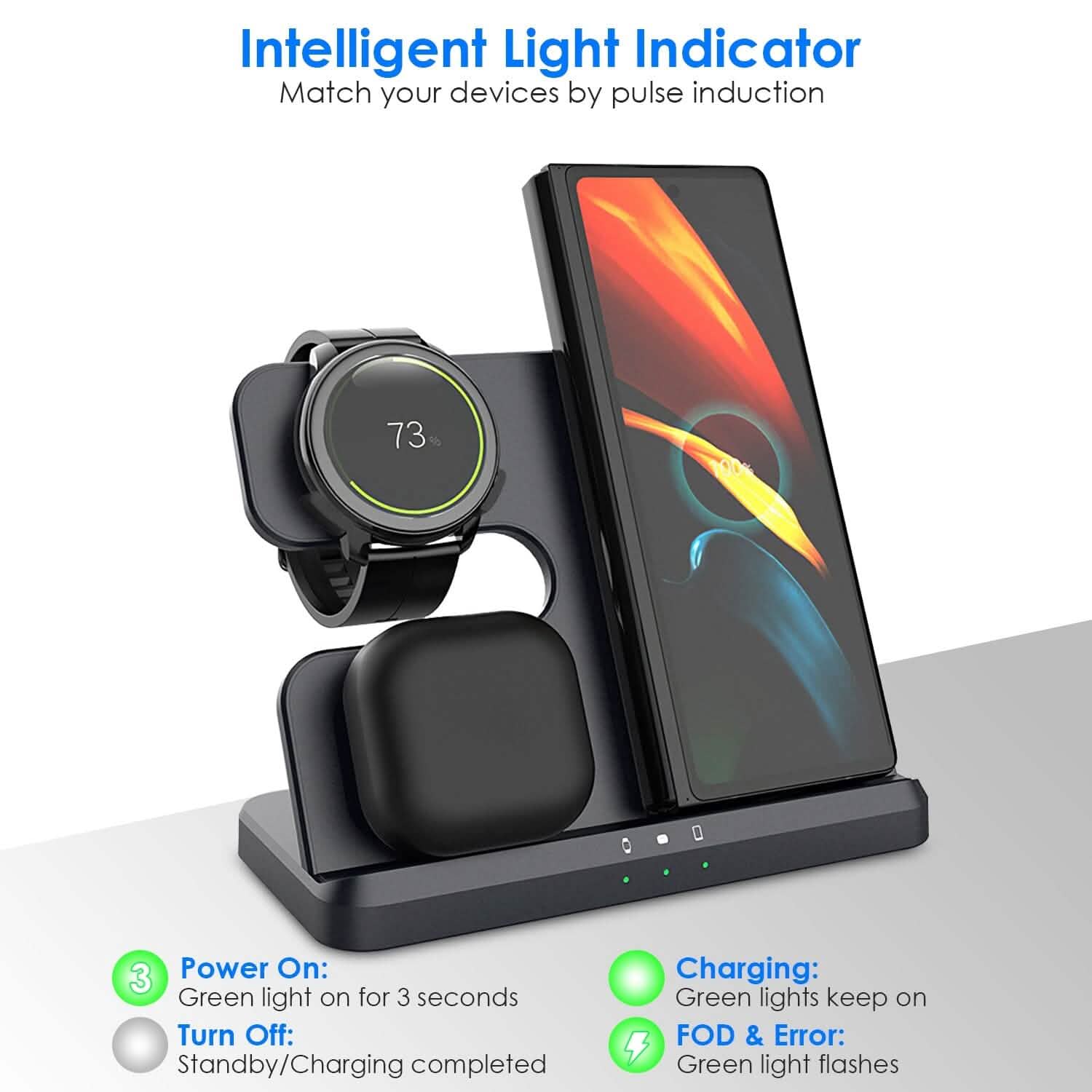 Chargeur rapide sans fil 3-en-1 pour téléphones, écouteurs et montres compatibles Qi