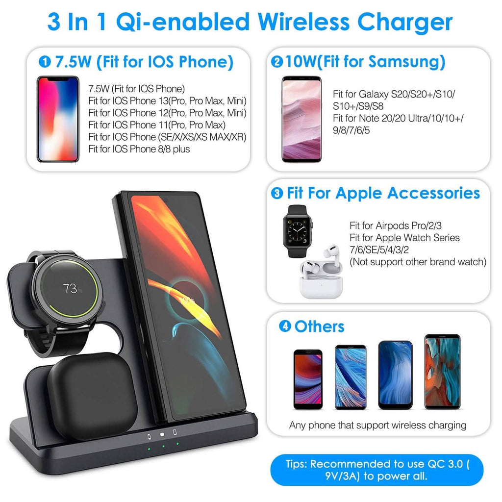Chargeur rapide sans fil 3-en-1 pour téléphones, écouteurs et montres compatibles Qi