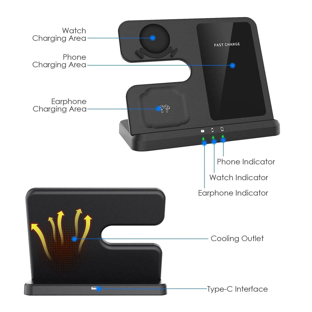 Chargeur rapide sans fil 3-en-1 pour téléphones, écouteurs et montres compatibles Qi