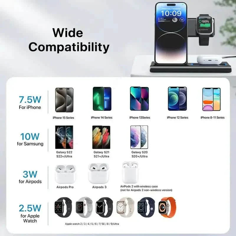 3-in-1 Multifunctional Convenient Wireless Charging Station