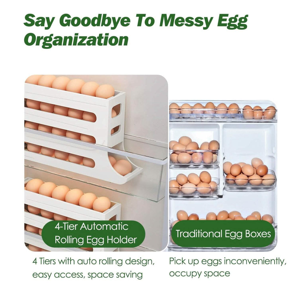 3-Pieces: 4-Tiers Egg Holder Auto Rolling Fridge Egg Organizer