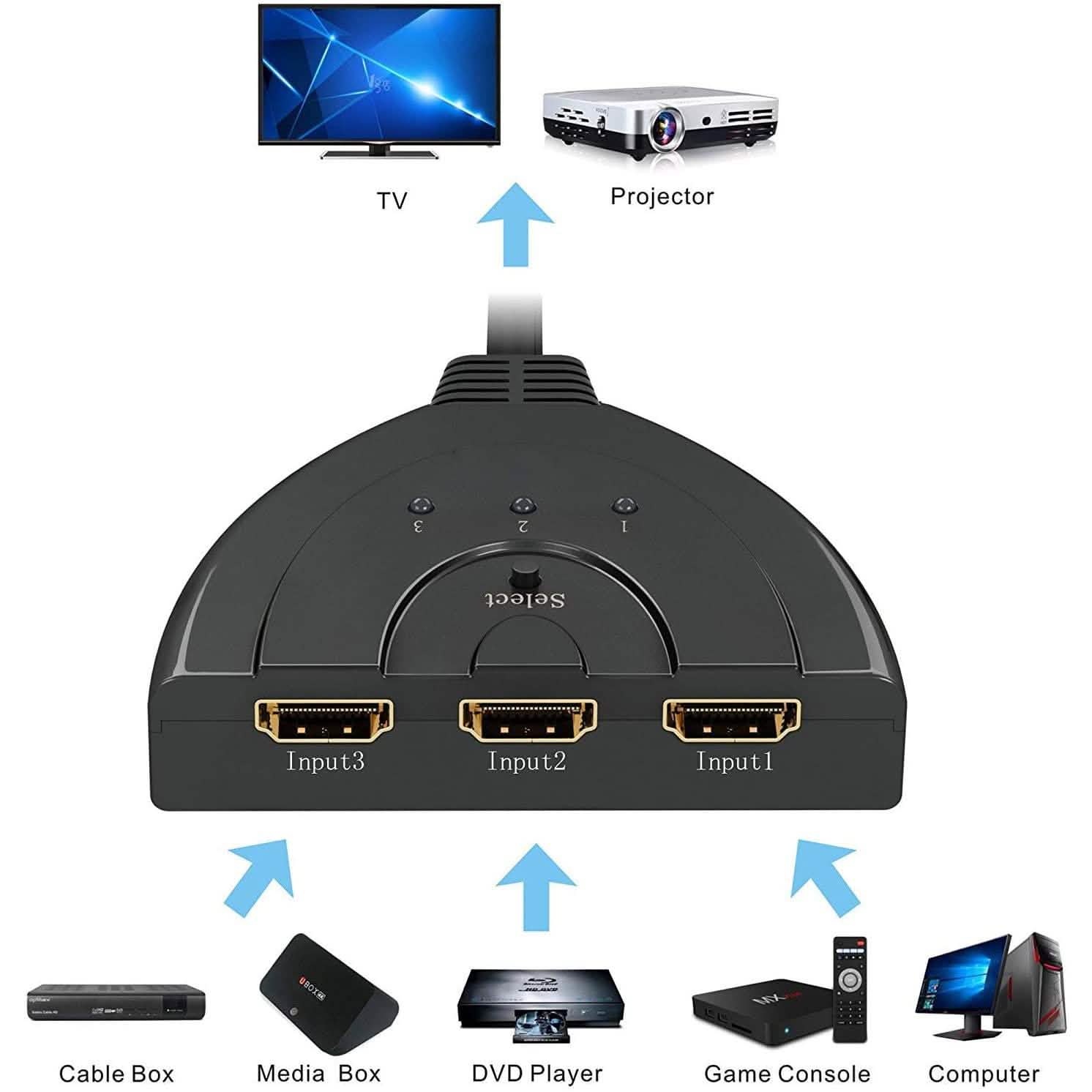 Commutateur, répartiteur HDMI 3 ports, prend en charge la Full HD 1080p, la 3D avec câble pigtail haute vitesse