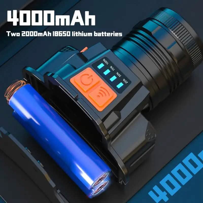 3000 Lumen LED Super Bright Headlamp