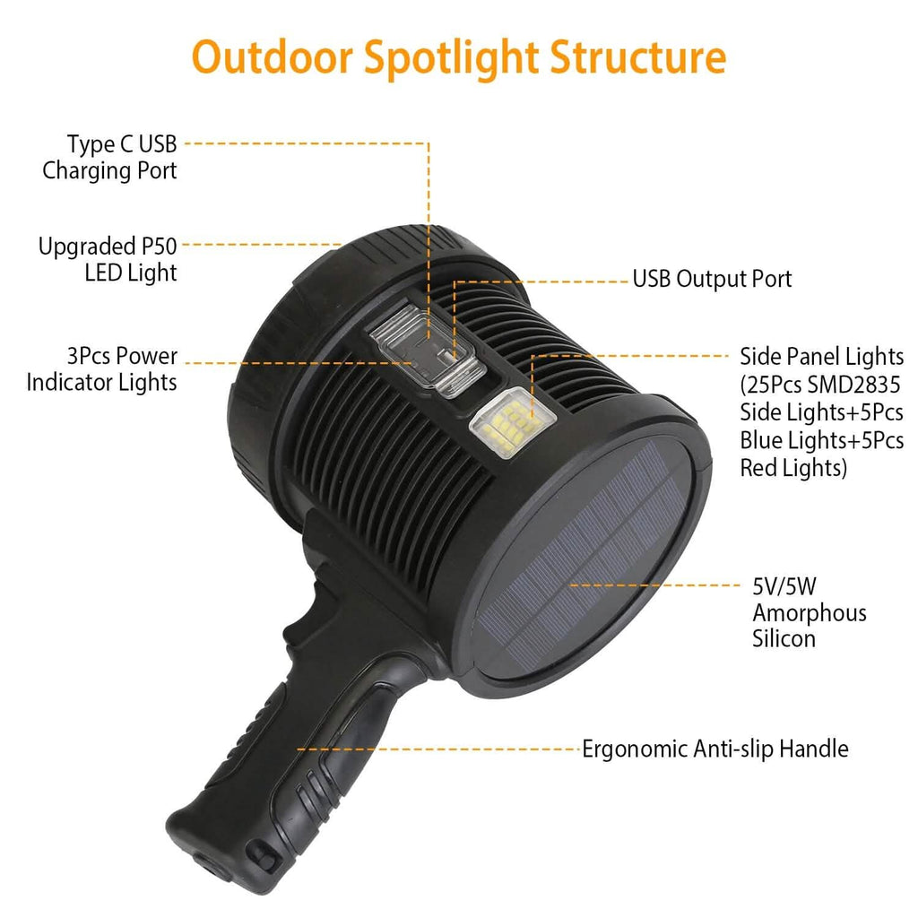 3000LM Rechargeable LED Flashlight