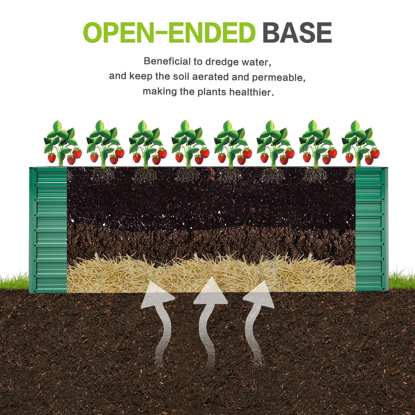 Raised Garden Bed Kit - Ergonomic Height Metal Planter Box
