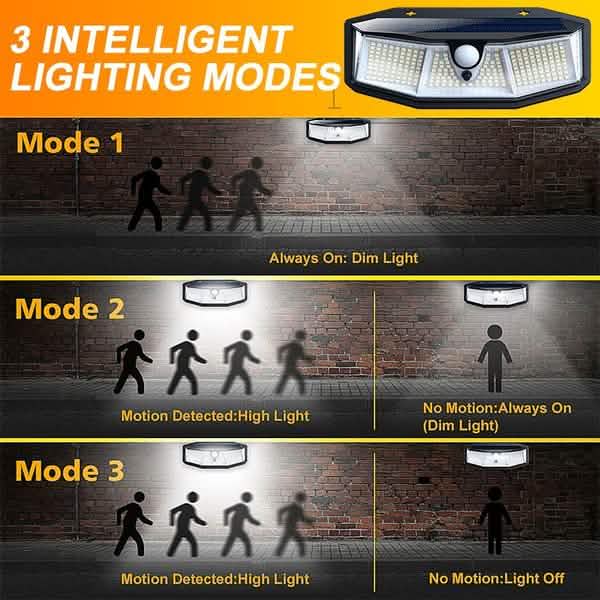 308 lampes solaires d'extérieur à LED
