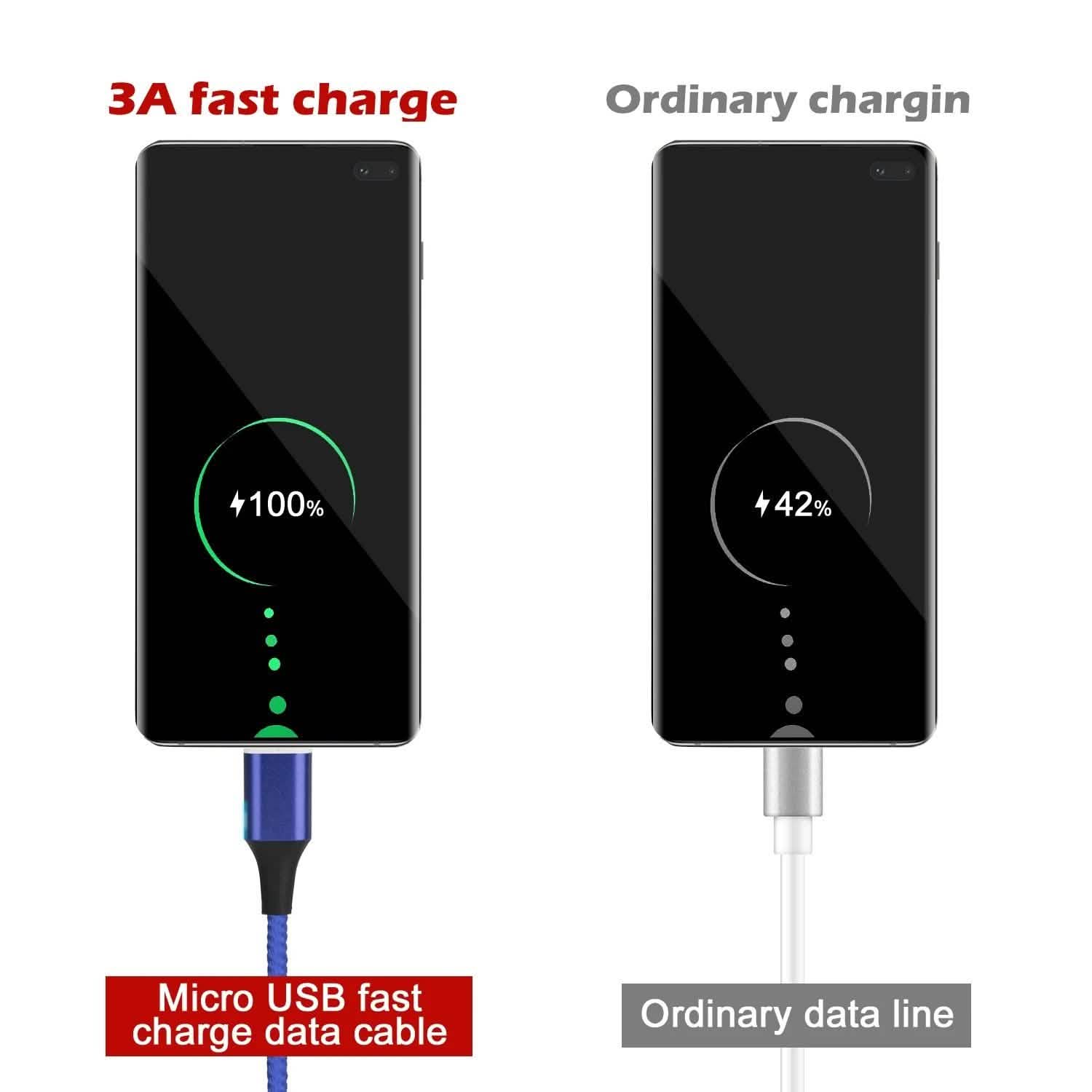 3.0A 磁気マイクロUSB Androidインターフェース高速充電