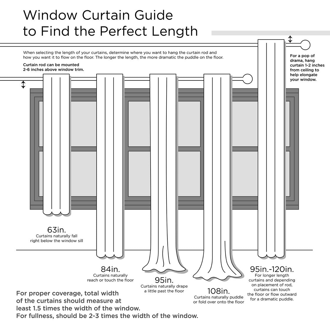 Twist Tab Total Blackout Window Curtain Panel Pewter 50x95"