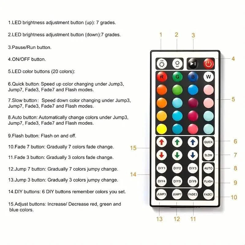 33フィート LEDストリップライト IR 44キーリモコン付き