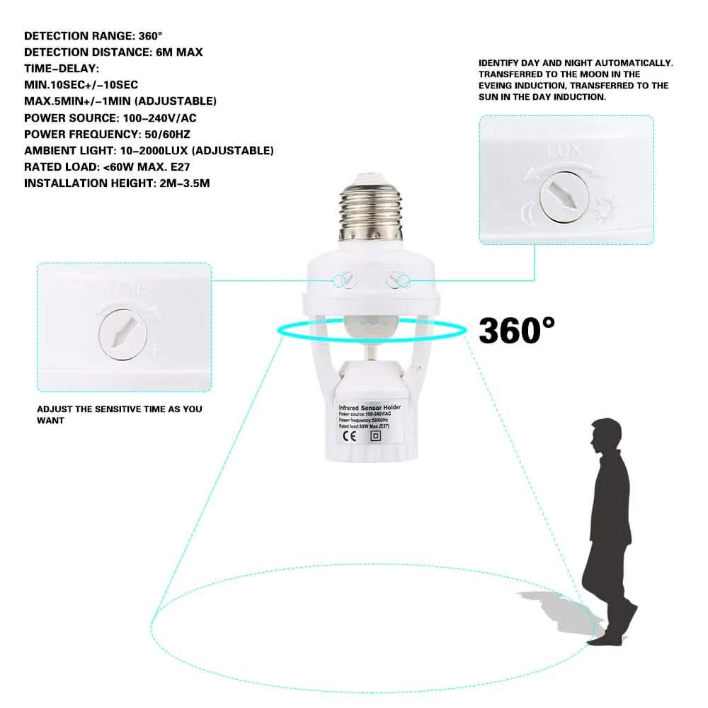 360度検知PIR赤外線モーションセンサーE27 LEDライト