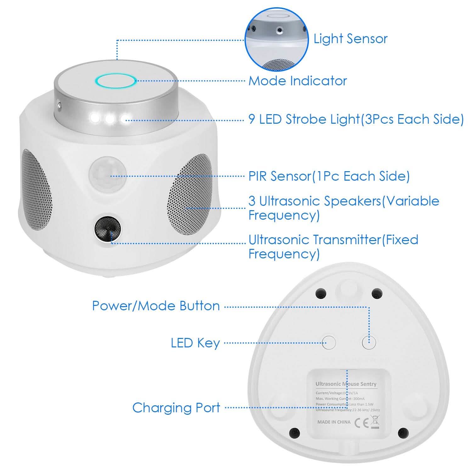 Répulsif anti-souris ultrasonique 360° pour l'intérieur avec 3 modes et 9 lumières stroboscopiques