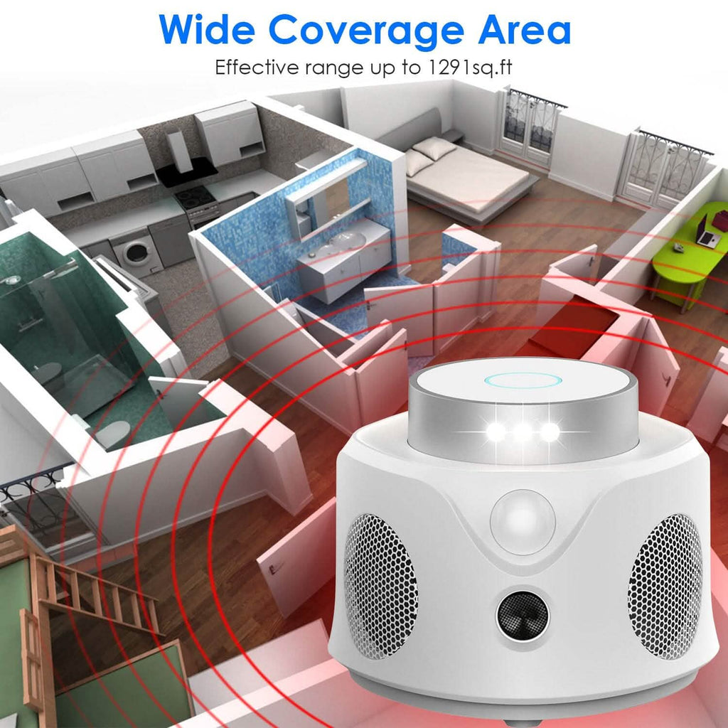 Répulsif anti-souris ultrasonique 360° pour l'intérieur avec 3 modes et 9 lumières stroboscopiques