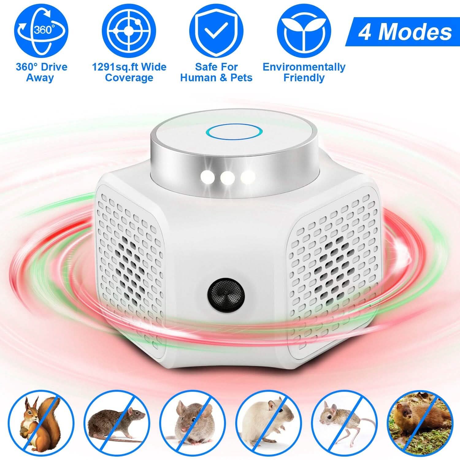 360° Ultrasonic Rodent Chaser Electronic Plug-in Mouse Control