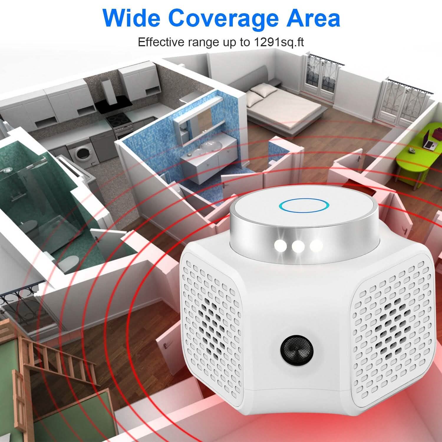 360° Ultrasonic Rodent Chaser Electronic Plug-in Mouse Control
