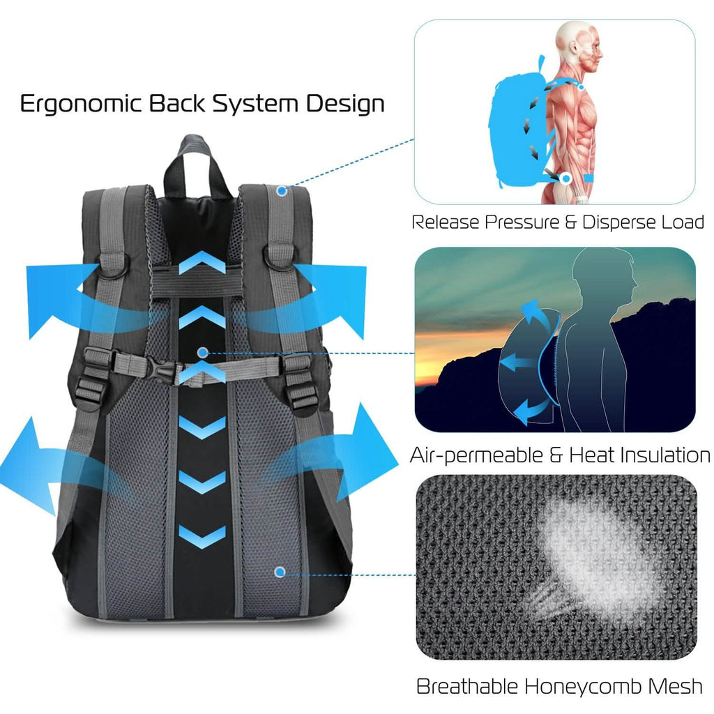 Sac à dos de voyage étanche 36L