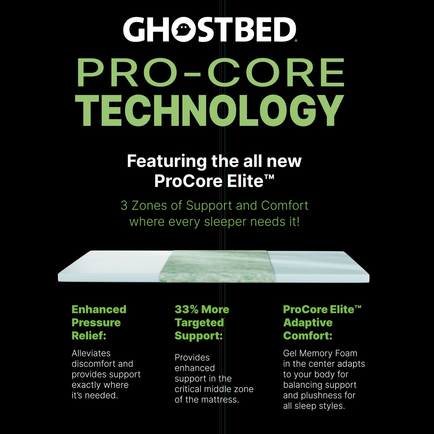 GhostBed Premium 14" Queen Hybrid Mattress