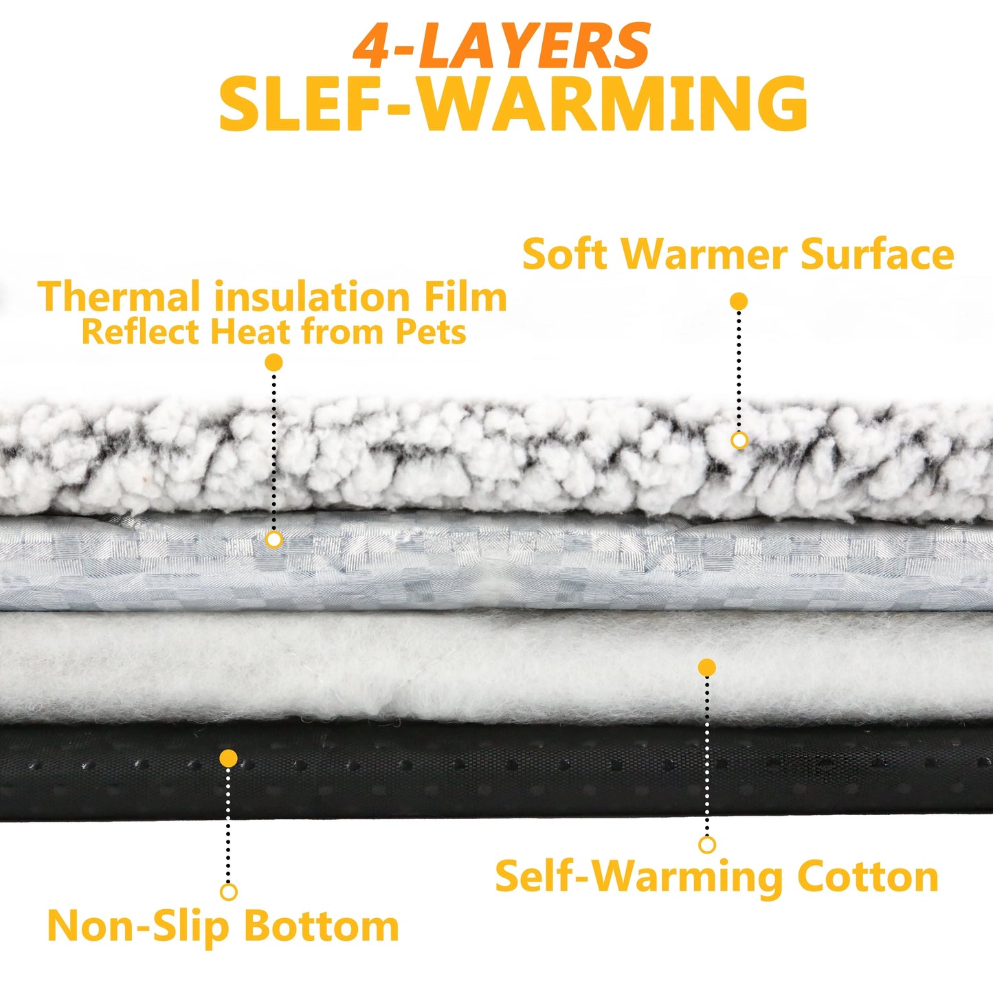 Self-Heating Pet Pad