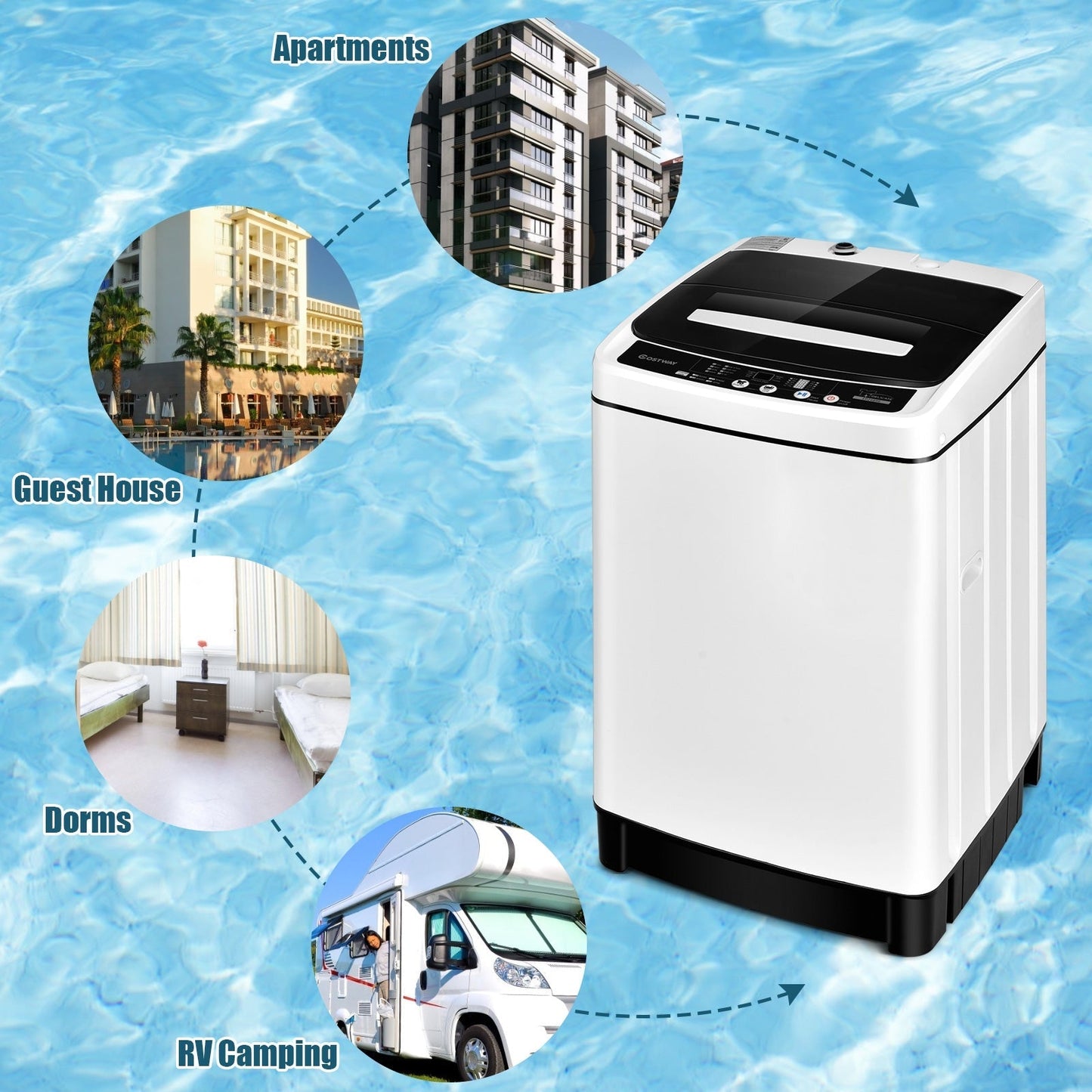 Full-Automatic Washing Machine 1.5 Cubic Feet 11 LBS Washer