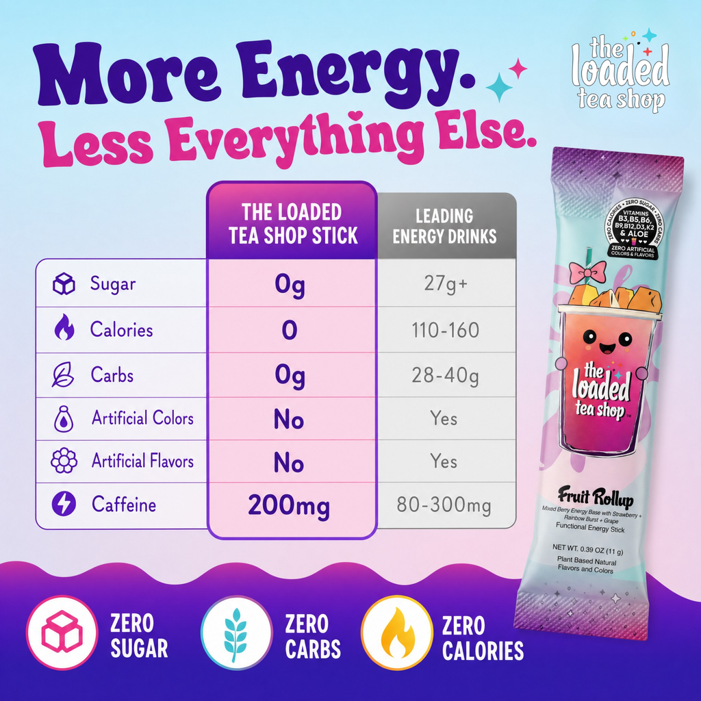 Pear Fusion