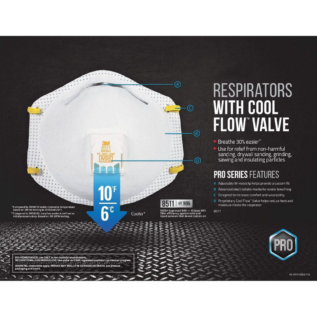3M 8511 N95 Particulate Respirator with Valve