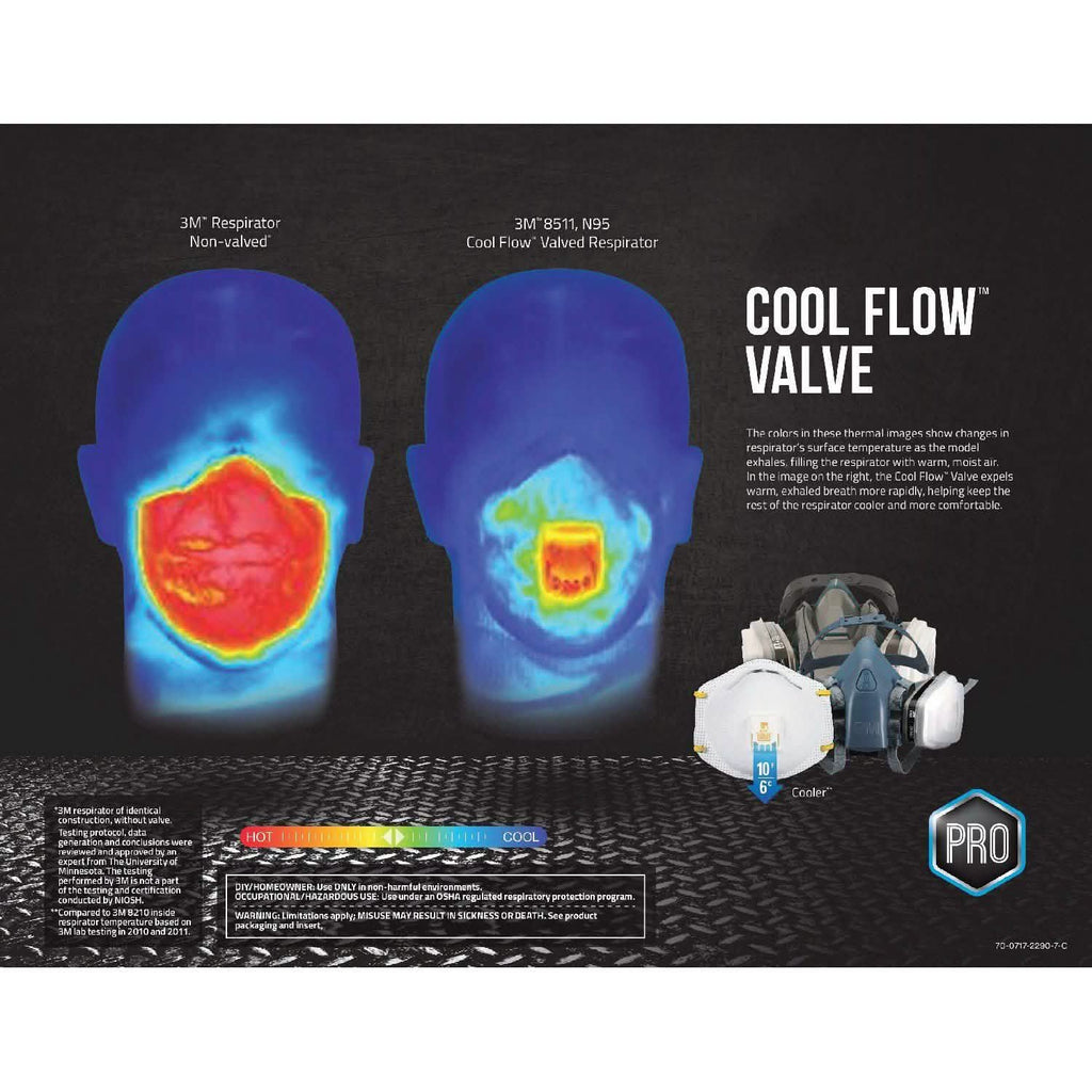 3M 8511 N95 Particulate Respirator with Valve