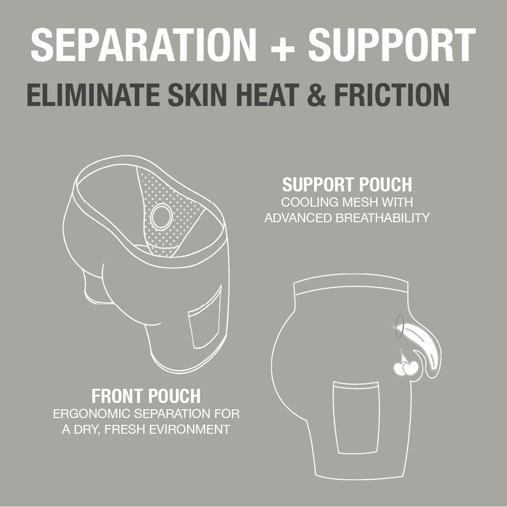 SVBSLEEP TRI-POUCH™ BOXERS - RECOVERY